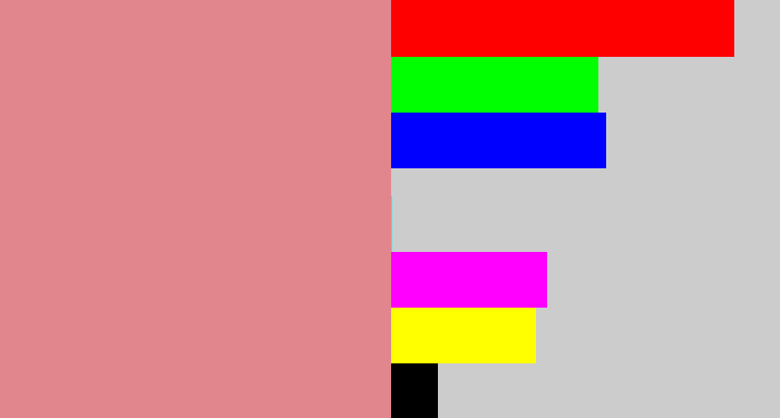 Hex color #e1868d - dusty pink