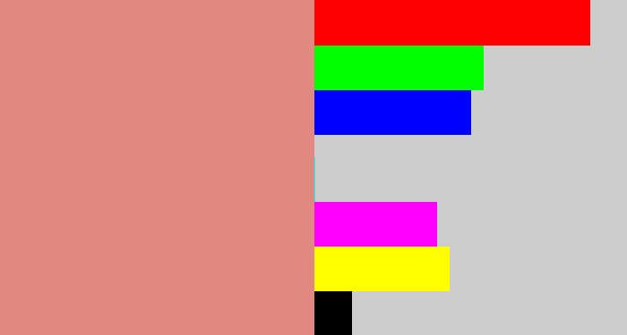 Hex color #e18980 - pinkish tan