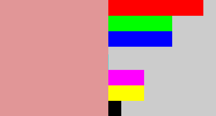 Hex color #e19697 - pig pink