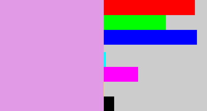 Hex color #e19ae5 - lavender pink