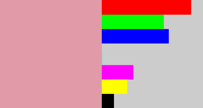 Hex color #e19ba8 - faded pink