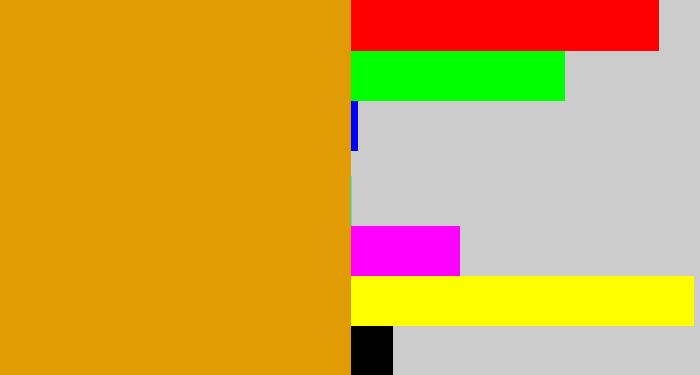 Hex color #e19c05 - burnt yellow