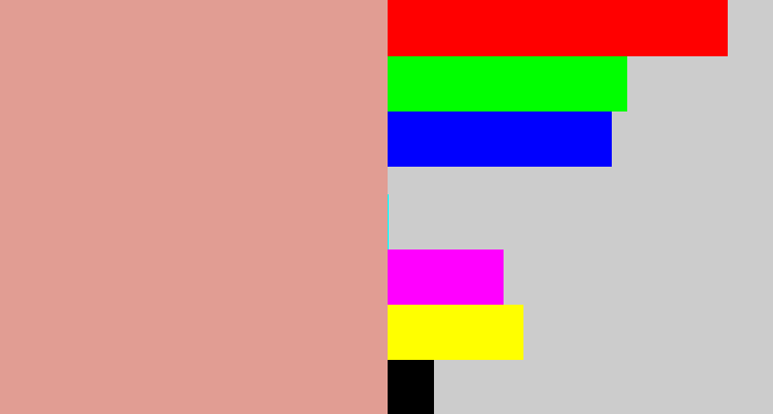 Hex color #e19d93 - blush