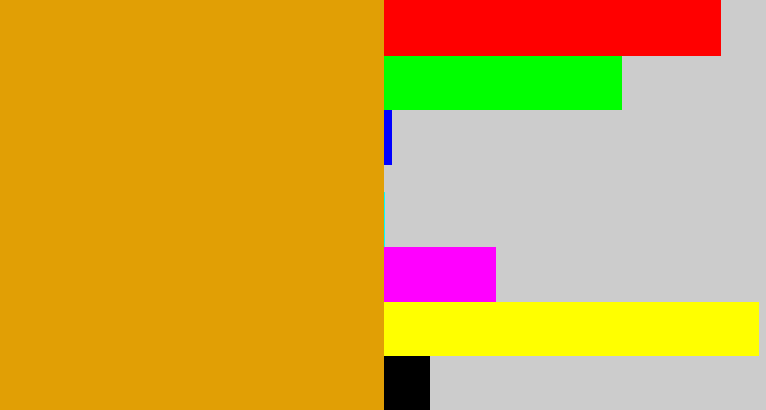 Hex color #e19f05 - burnt yellow