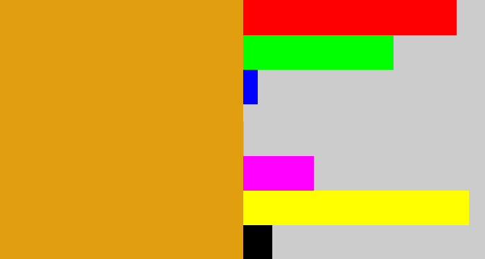 Hex color #e19f0f - burnt yellow