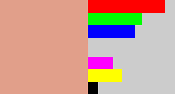 Hex color #e19f8a - pinkish tan