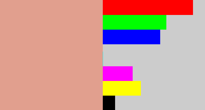 Hex color #e19f8e - pinkish tan