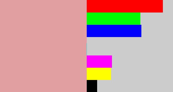 Hex color #e19fa1 - faded pink