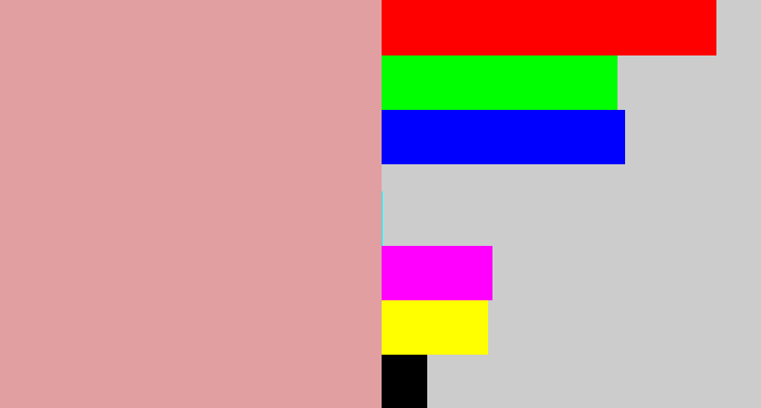 Hex color #e19fa2 - faded pink