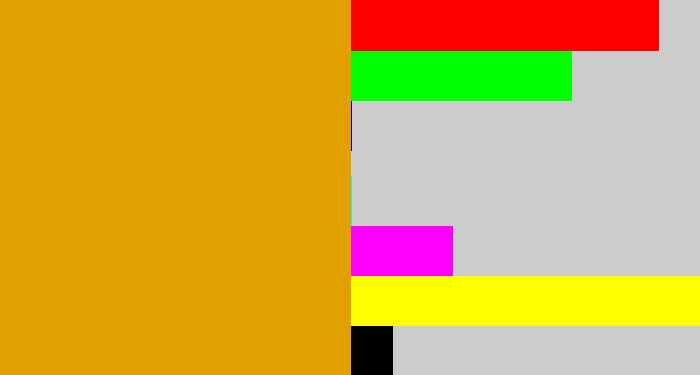 Hex color #e1a000 - burnt yellow