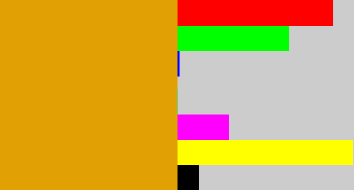 Hex color #e1a003 - burnt yellow