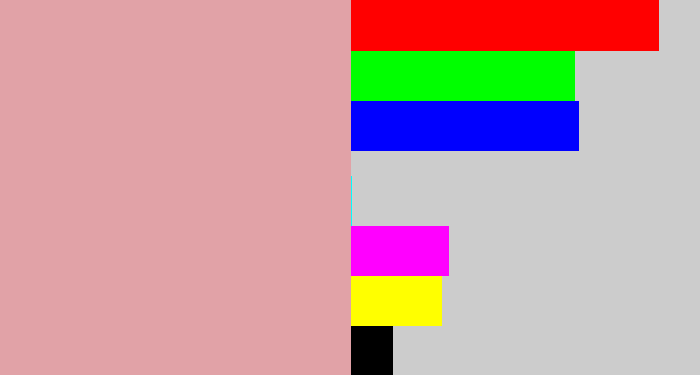 Hex color #e1a2a7 - faded pink