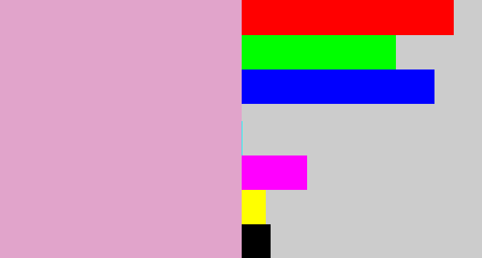 Hex color #e1a4cb - faded pink