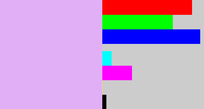Hex color #e1aff6 - light violet