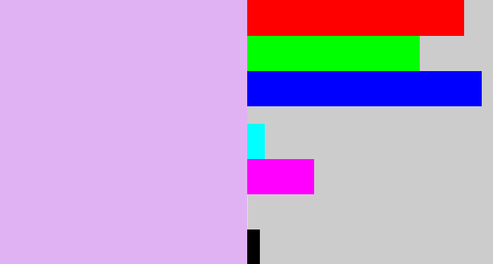 Hex color #e1b2f3 - light violet
