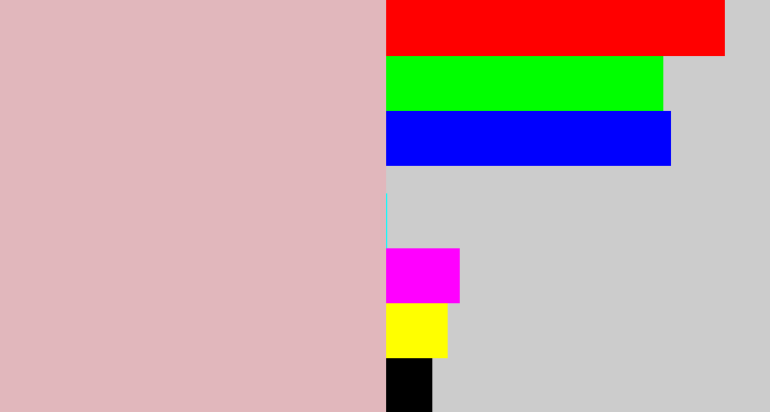 Hex color #e1b7bc - soft pink