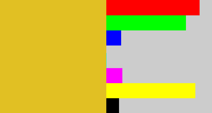 Hex color #e1c023 - piss yellow