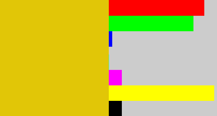 Hex color #e1c607 - mustard yellow