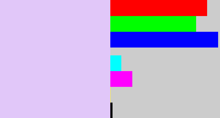 Hex color #e1c7f9 - light lavender