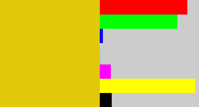 Hex color #e1c808 - mustard yellow