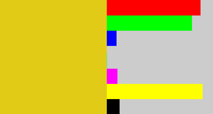 Hex color #e1cb16 - piss yellow