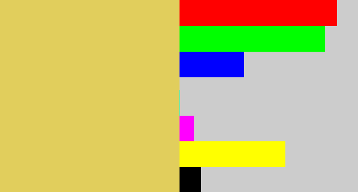 Hex color #e1ce5c - dull yellow