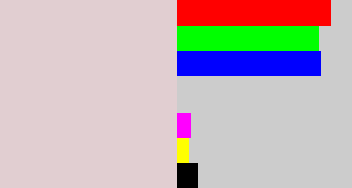 Hex color #e1ced1 - light grey