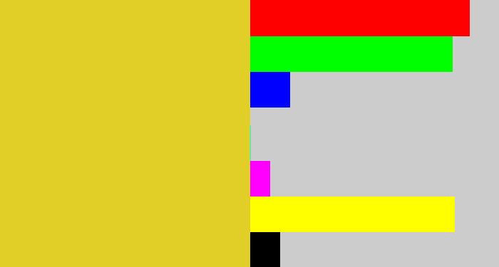 Hex color #e1cf28 - piss yellow