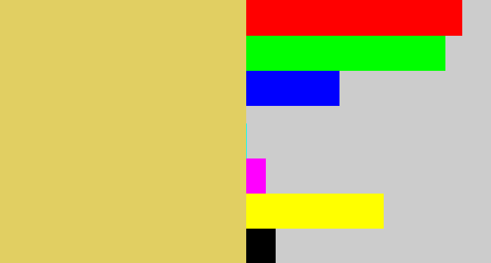 Hex color #e1cf62 - dull yellow