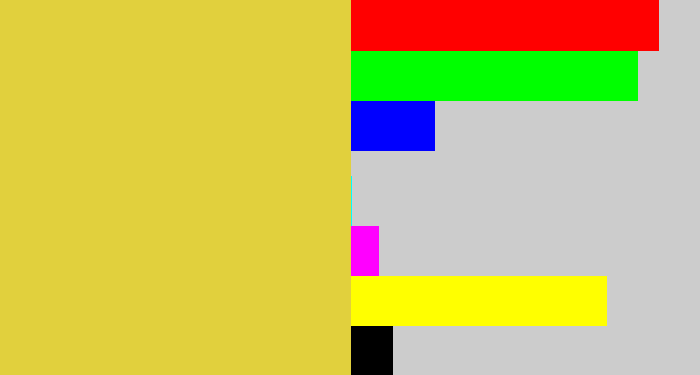 Hex color #e1d03d - maize