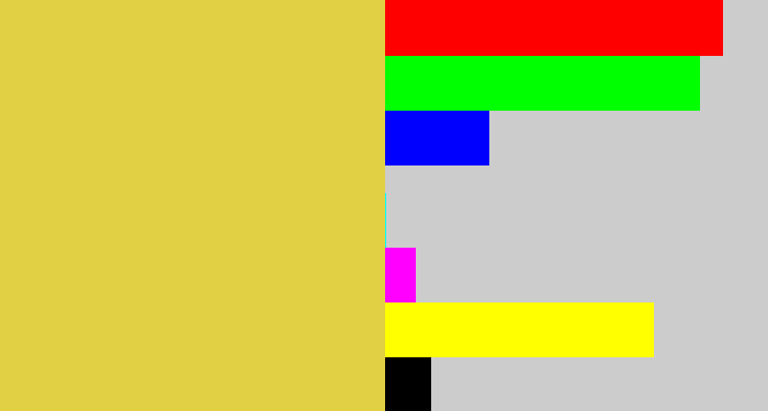 Hex color #e1d044 - maize