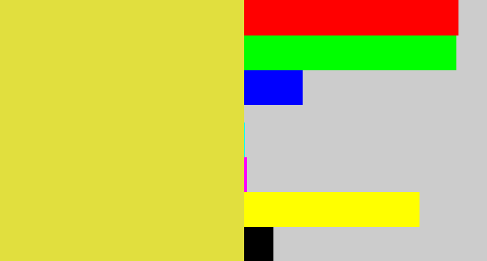 Hex color #e1df3e - off yellow