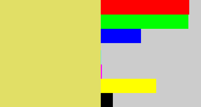 Hex color #e1df66 - dull yellow