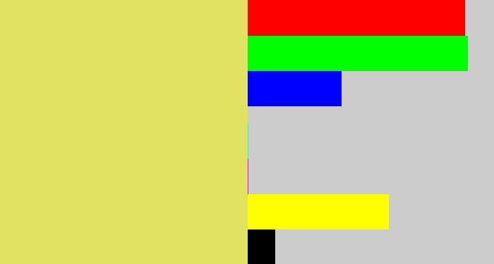 Hex color #e1e262 - dull yellow