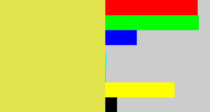 Hex color #e1e44d - dull yellow