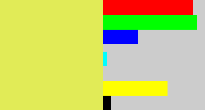 Hex color #e1eb57 - dull yellow