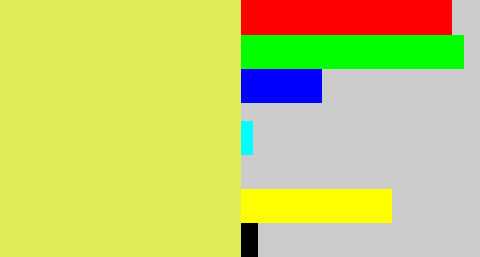 Hex color #e1ec57 - dull yellow