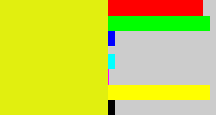 Hex color #e1ef0f - neon yellow