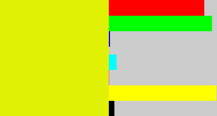 Hex color #e1f103 - neon yellow