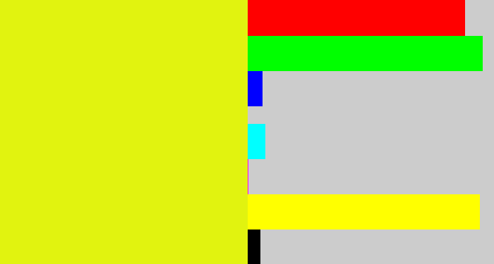 Hex color #e1f30f - neon yellow