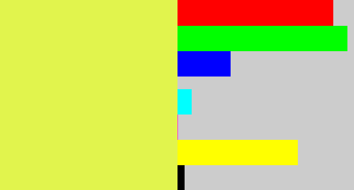 Hex color #e1f44d - off yellow