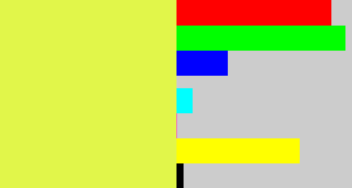 Hex color #e1f64a - off yellow