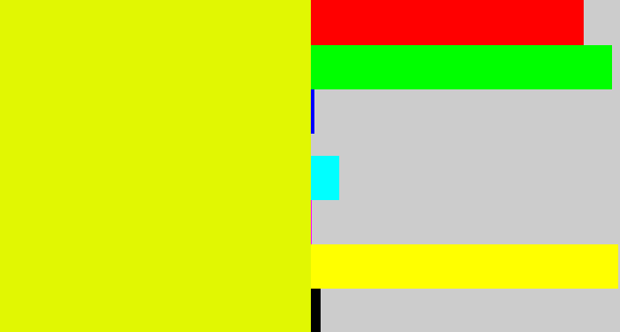 Hex color #e1f702 - neon yellow