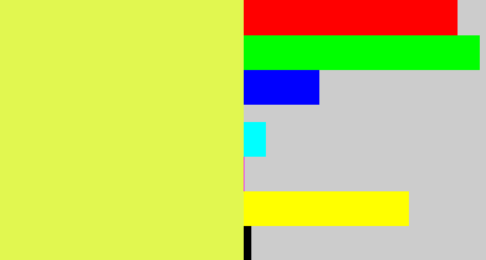 Hex color #e1f750 - off yellow