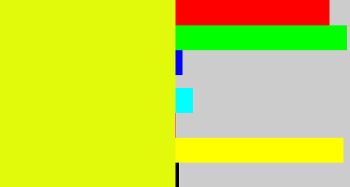 Hex color #e1fa0b - neon yellow