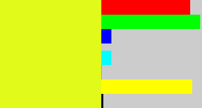 Hex color #e1fa1a - lime yellow