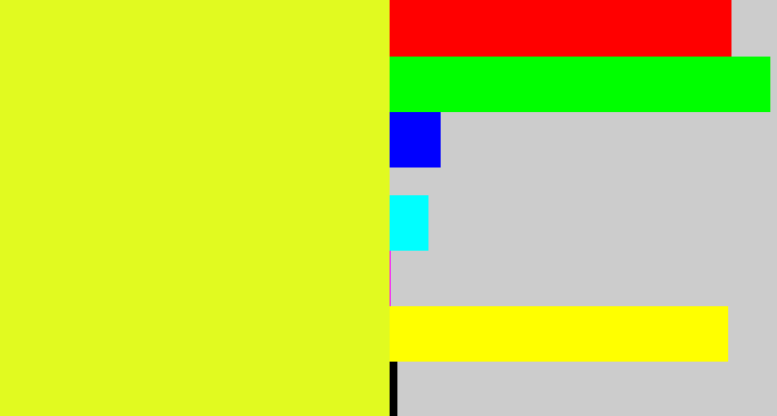 Hex color #e1fa20 - lime yellow
