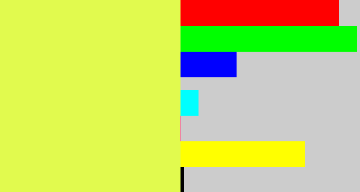 Hex color #e1fa4e - off yellow