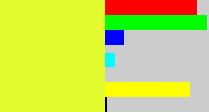 Hex color #e1fb2e - lime yellow