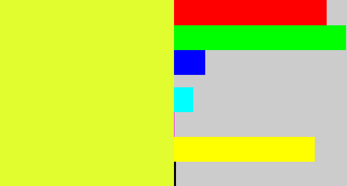 Hex color #e1fc2f - off yellow